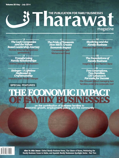 Tharawat Magazine