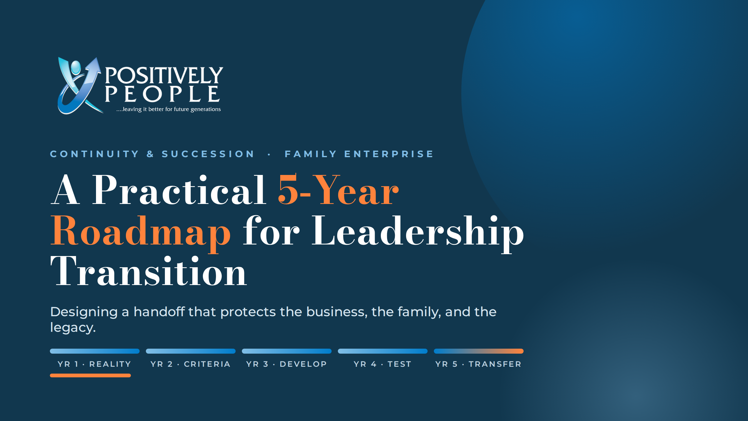 5-Year Roadmap for Leadership Transition